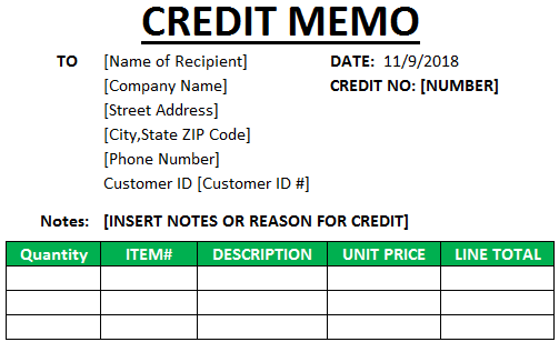 Credit Memo Format