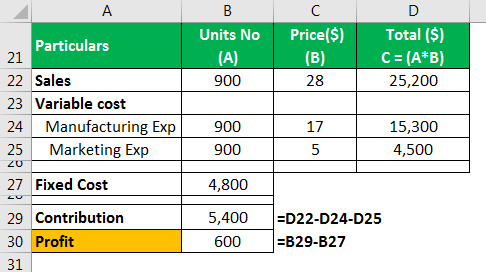Differential Cost Example 1.2