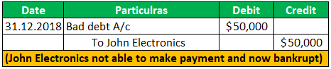 Example 3-1