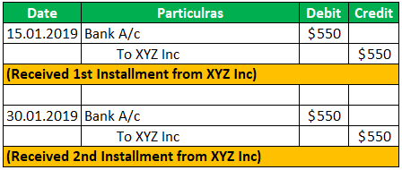 Example 4-1