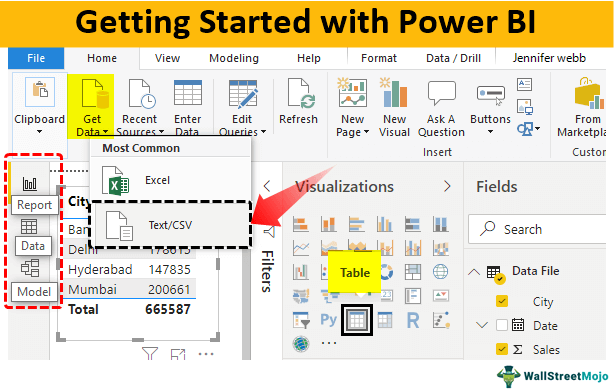 Getting-Started-with-Power-BI