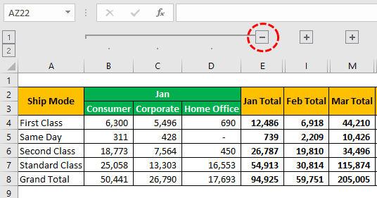 Group Data Expanded