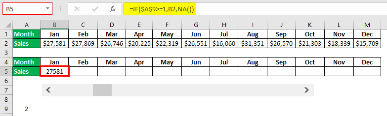 Interactive Chart in Excel Example 1.10