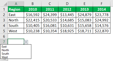 Interactive Chart in Excel Example 2.1