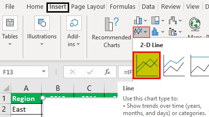 Interactive Chart in Excel Example 2.5