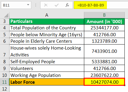 Example 2.2