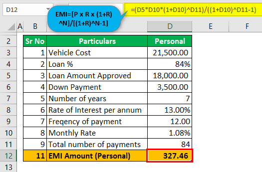 calculate loan amount Example 2-2 (EMI Amount Personal)