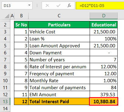 Example 2-5 (Total Interest Paid-educational)