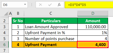 Mortgage Points calculator - Example #1.png