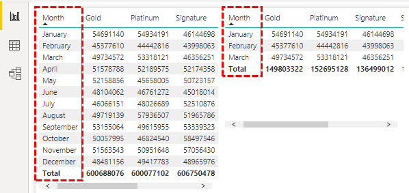 Visual data in Filter