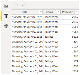 Imported Data