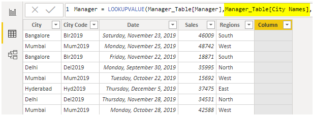 Power BI Vlookup (Manager table - City Names)