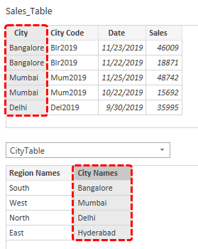 Power BI Vlookup (Select Tables)