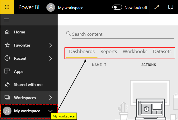 Power BI Workspace - My Workspace Option