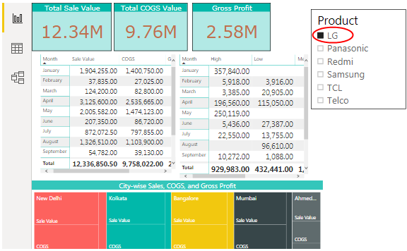 Slicers Power BI - Select LG Product