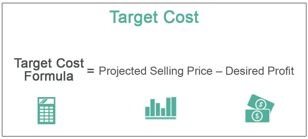 Target-Cost