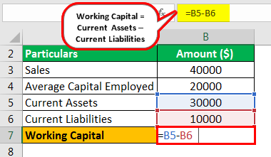 Turnover Formula Example 2.3