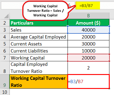 Example 2.5