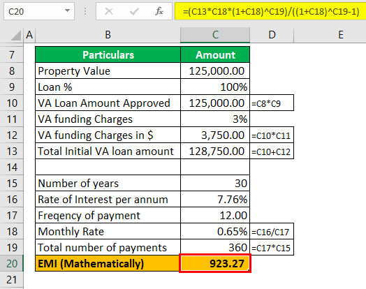 VA Loan calculator Example 1