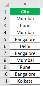 VBA Find Next - Example 1