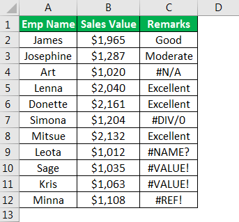 Example 2 (Excel Data)