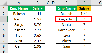 Example 2.5