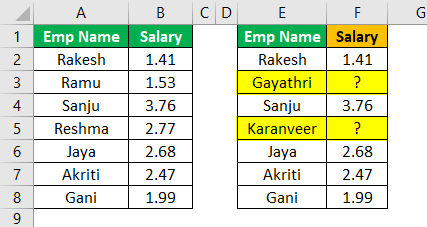 Example 2.7