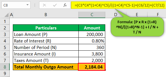 mortgage with taxes example 2