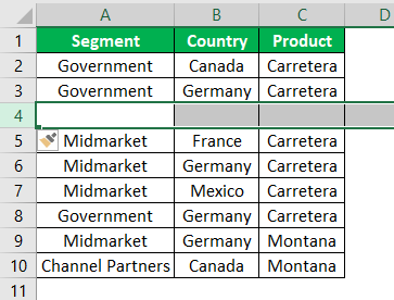 Add Rows in Excel Shortcut Example 1.11
