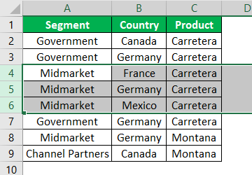 Add Rows in Excel Shortcut Example 1.13