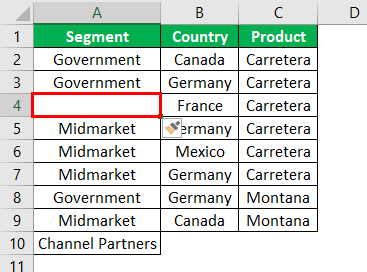Add Rows in Excel Shortcut Example 1.6