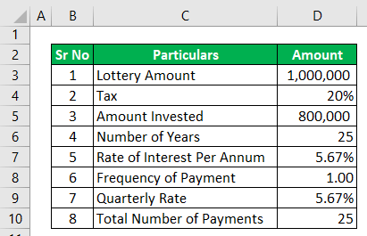 Annuity Calculator - Example 2