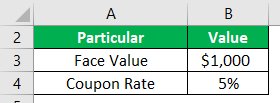 Bond Yield Formula - Example 2