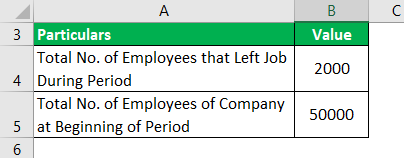 Example 2