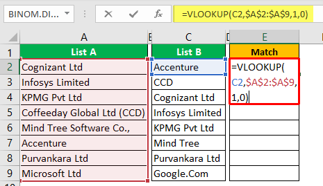 Compare Two Columns in Excel Example 1-5
