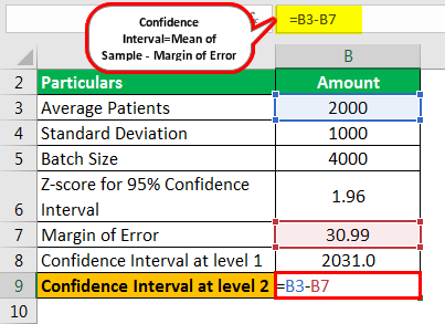 Confidence Interval Formula Example 2.4
