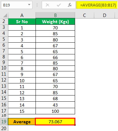 Example 3.2