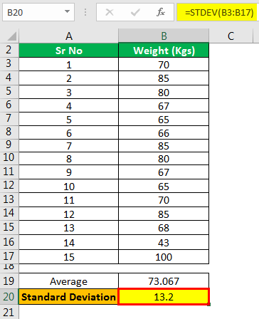 Example 3.4