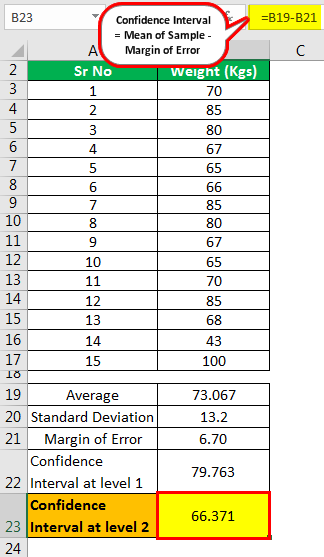 Example 3.8