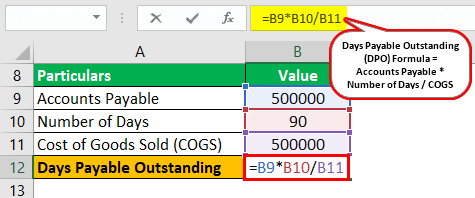 Example 3.4.0