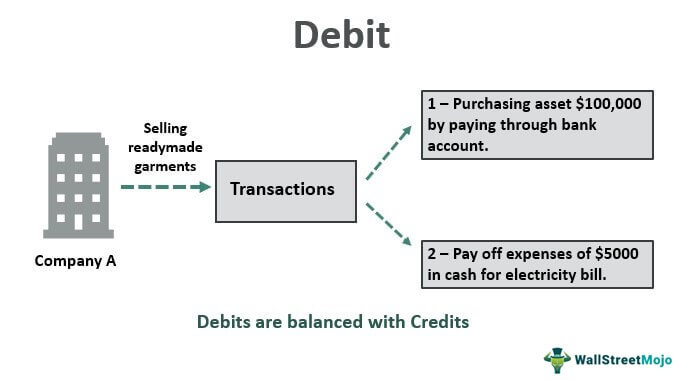 Debit (1).jpg