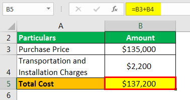 Depreciation Formula Example 1.3