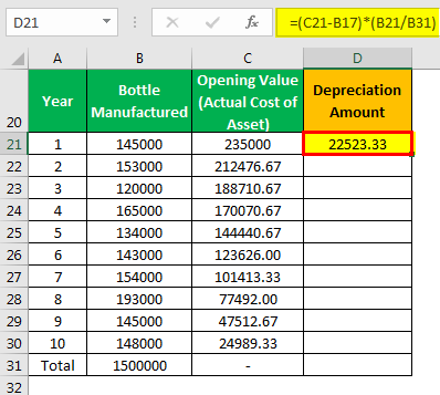 Depreciation Formula Example 3.3