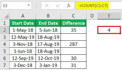 Question 10 (COUNT)