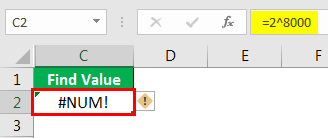 #NUM Error Example
