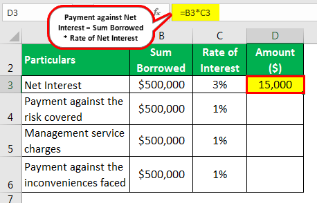 Gross Interest Example 1.1