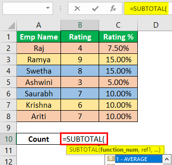 How to Count Cells with Color in Excel Example 1.1