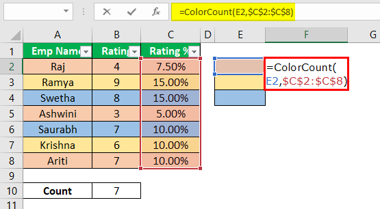 How to Count Cells with Color in Excel Example 1.14