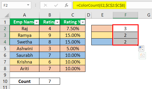 How to Count Cells with Color in Excel Example 1.16