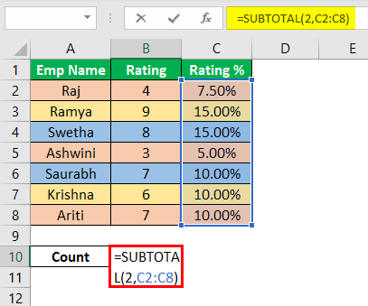 How to Count Cells with Color in Excel Example 1.3